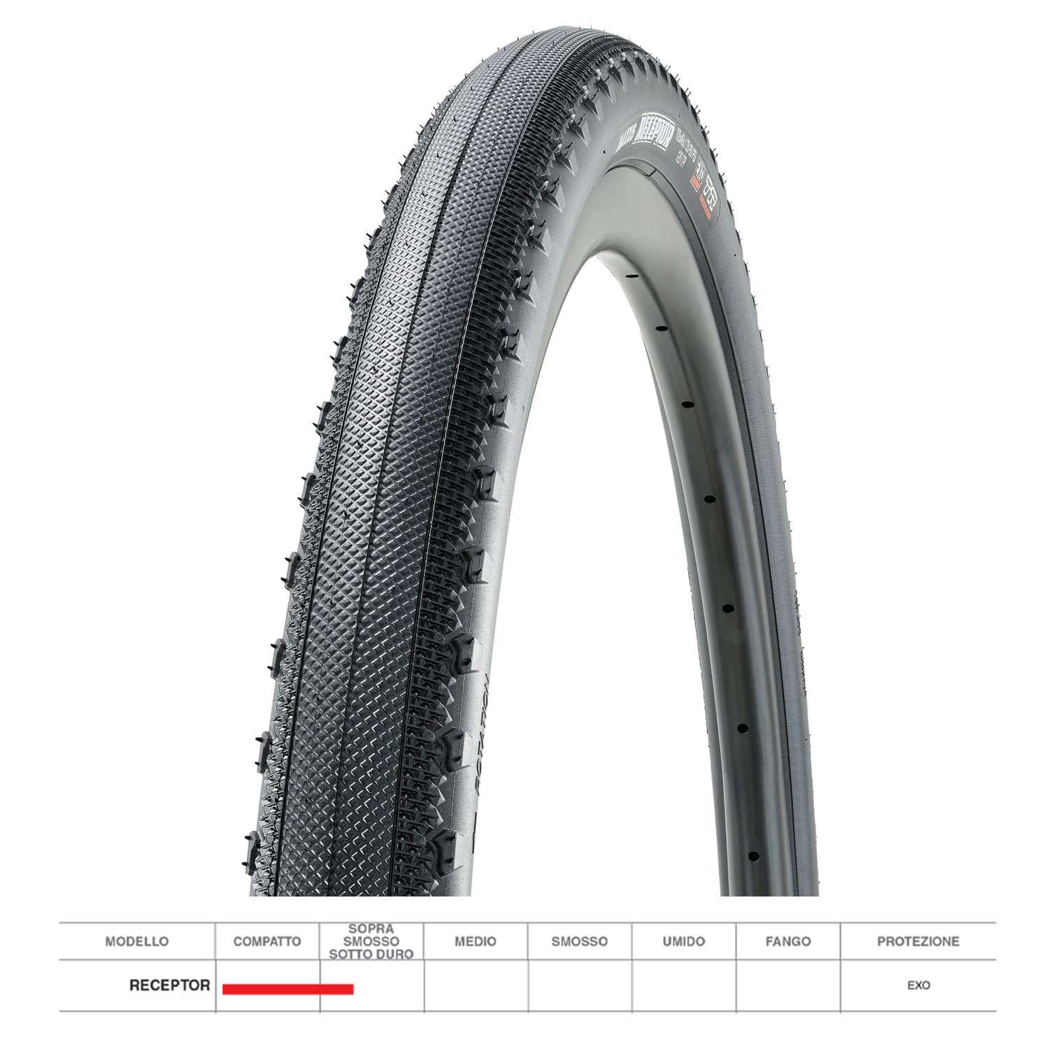 COPERTONE RECEPTOR 700X40C TR NERO