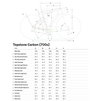 TOPSTONE CARBON 3 - QSD