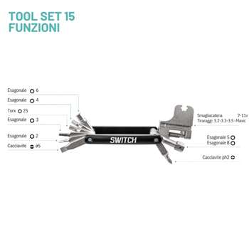 MULTITOOL ST15
