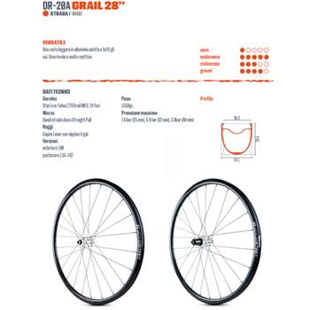 COPPIA RUOTE GRAIL - 28"(700)